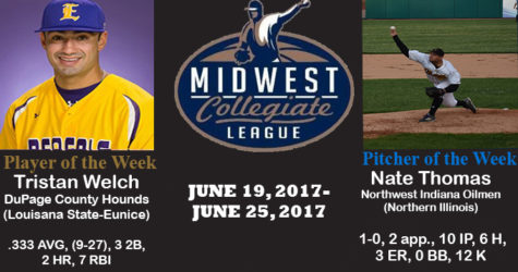 Welch wins MCL Player of the Week again, Thomas named week’s best pitcher
