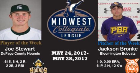 MCL announces 2017’s first Players of the Week