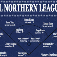 Northern League Announces 2022 Major Awards, All-League Team